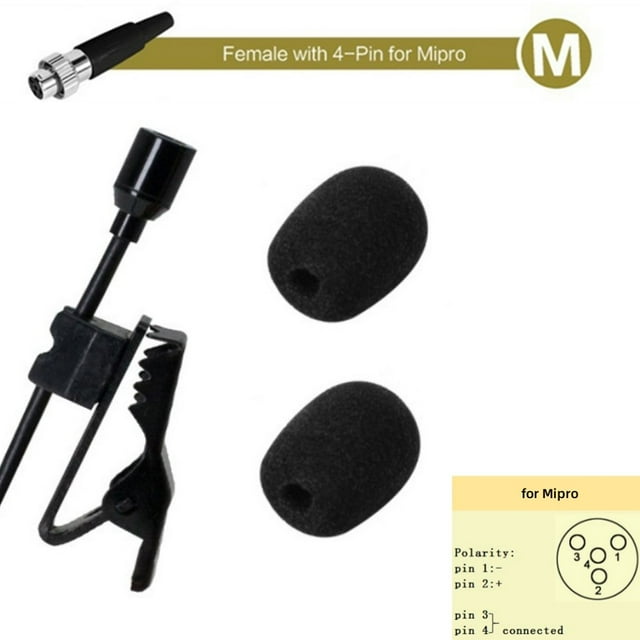 GLFILL Omnidirectional Lavalier Lapel Clip Mic 3.5mm 3Pin 4-Pin XLR For Wireless System Lecturer With Microphone Cover Accessories Part M(For Mipro)