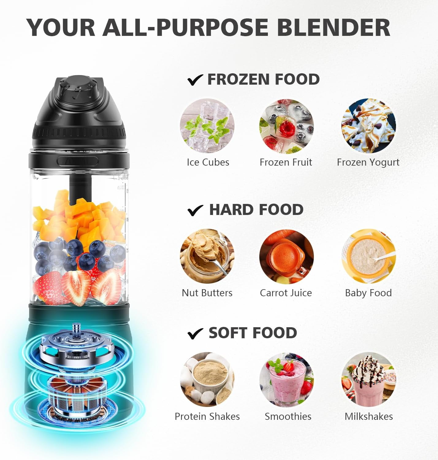 Portable Blender with Insulated Carrying Case & Recipe Book for Shakes and Smoothies, 20 OZ Personal Juicer Electric Protein Shaker Bottle, Mini Small Blender Cup with USB-C Rechargeable, Travel Lid