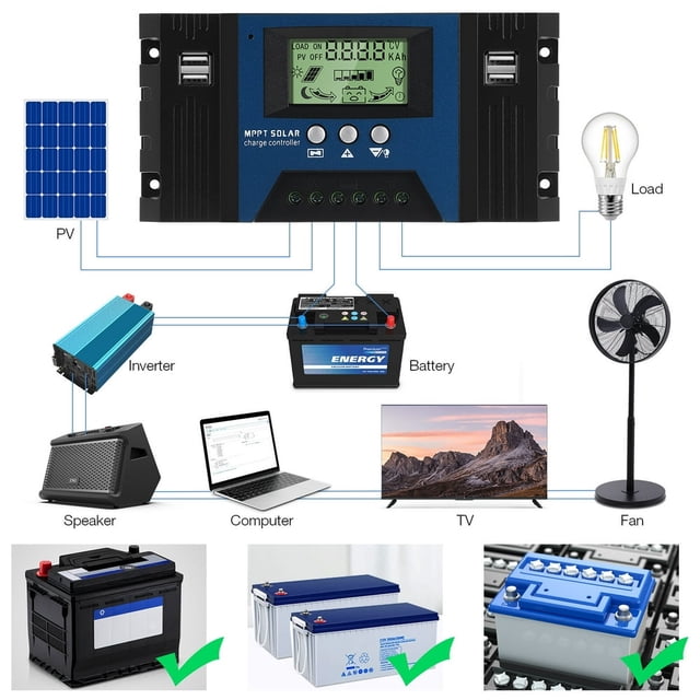 LEEYNEER MPPT Solar Charge Controller 12V 24V 50A Auto Focus Maximum Current Charge Controller PV Regulator for Outdoor Camping