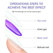 Gellen Gel Nail Polish, 2Pcs 10ml Gel Top and Base Coat, Soak Off Gel Polish No Wipe UV/LED Lamp Cure Clear Base Top Gel Kit Gifts for Women