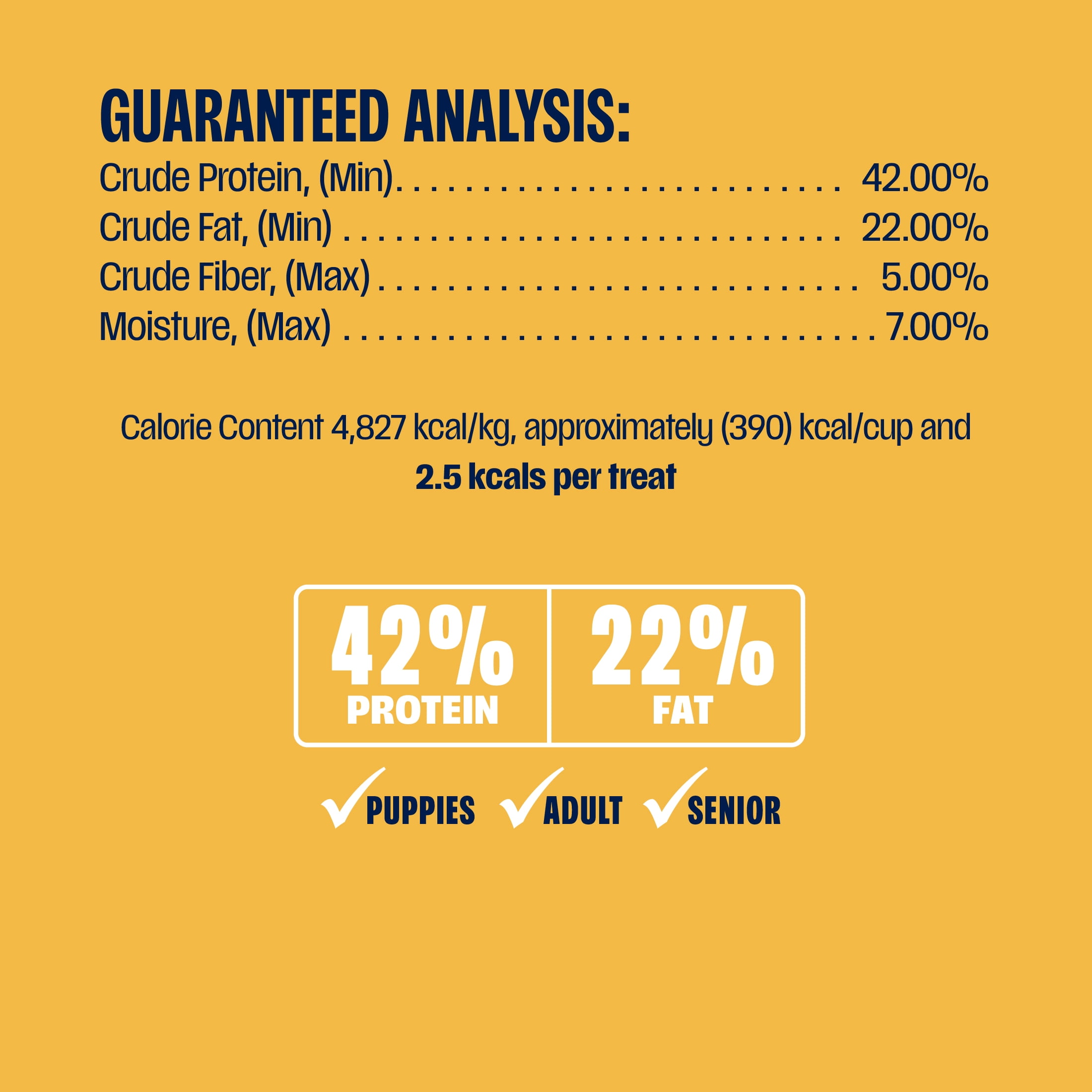 Muenster Chicken Bites Freeze-Dried Dog Food, for All Life Stages, use as a Meal, Meal Topper or Training Treat, 20 oz Pouch