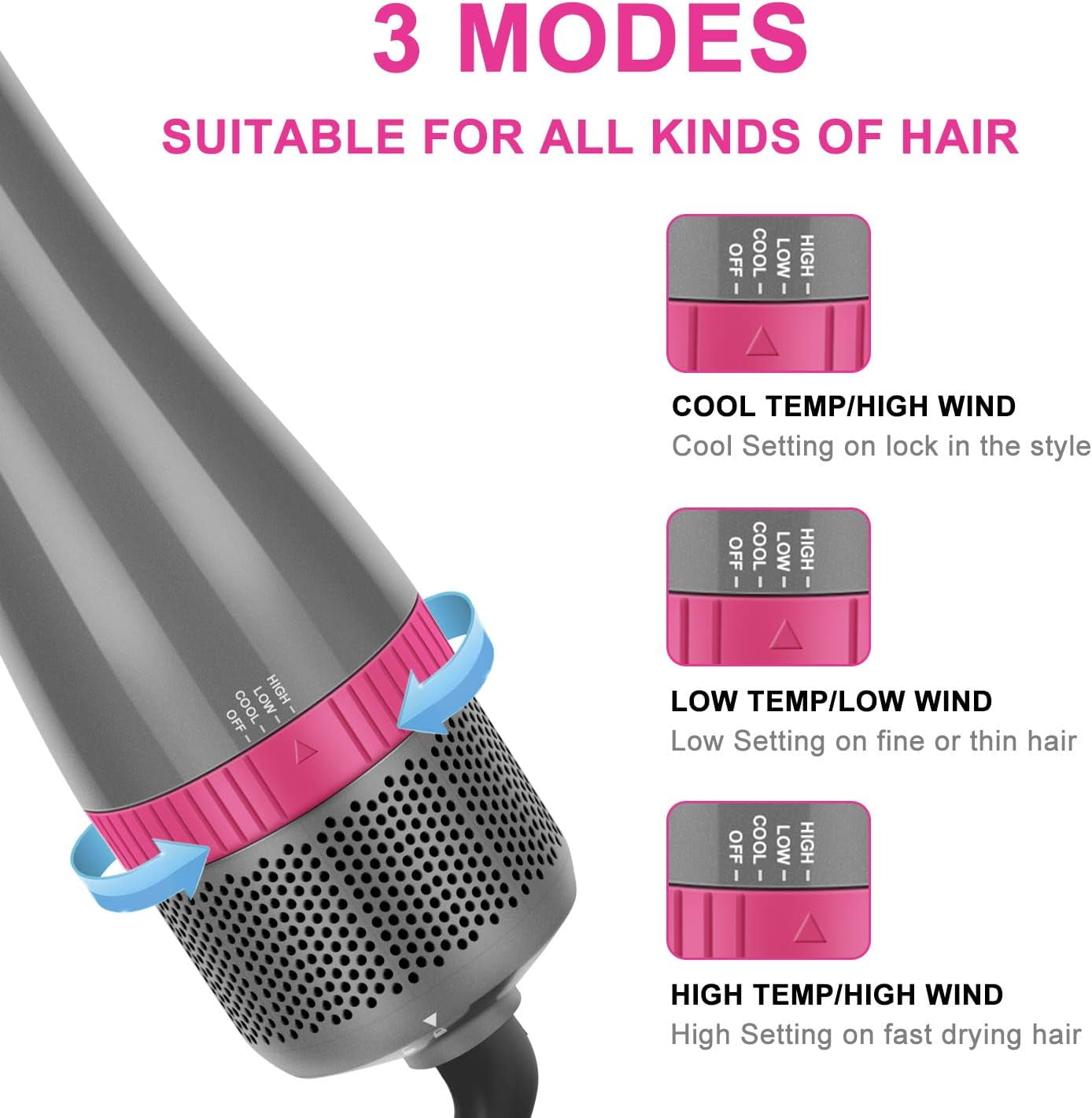 IG INGLAM Hair Dryer Brush Set, 4-in-1 Detachable Blow Out Brush Dryer with Tool Set for Straightening/ Drying/ Curling/ Styling, Gray