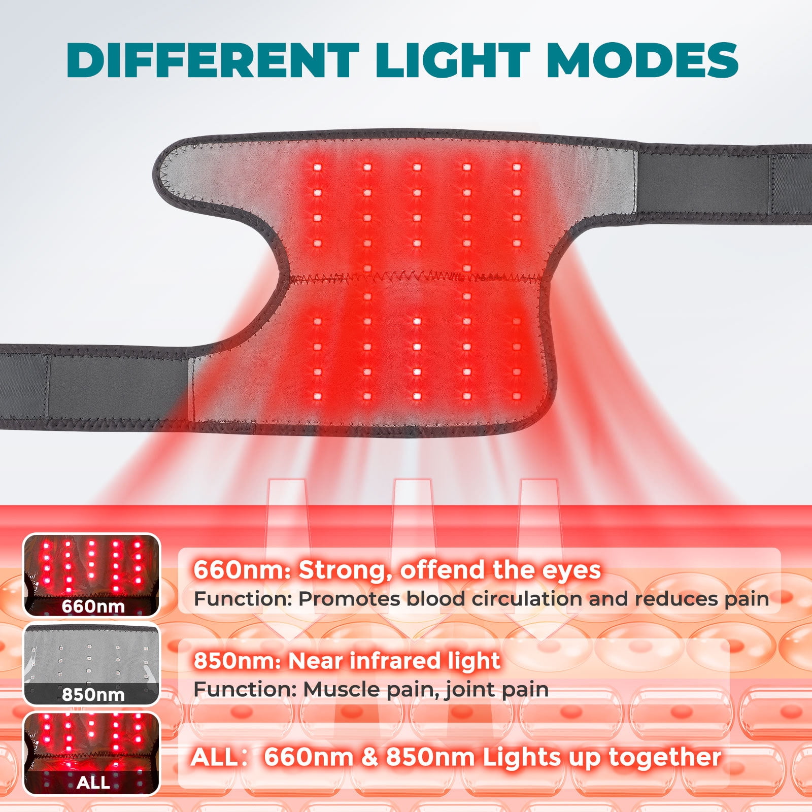 Heated Knee Massager Shoulder Heating Pads Elbow Brace 3 in 1 with Vibration, Cordless Rechargeable Heating Knee Warmers Wrap for Shoulder Elbow Knee Stress Relief