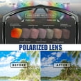 thumbnail image 5 of Flux Verano Polarized Sports Sunglasses for Men & Women, 5 of 7
