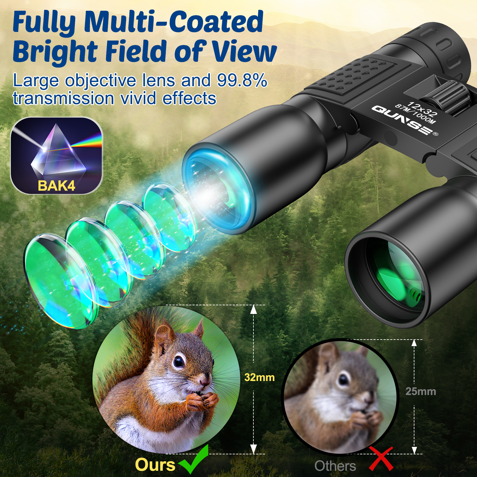 LAKWAR 12x32 Binoculars for Adults and Kids-High Powered Compact Binoculars Small Lightweight Binoculars for Bird Watching Travel Sightseeing Hunting Wildlife Watching Outdoor Sports Games Concerts