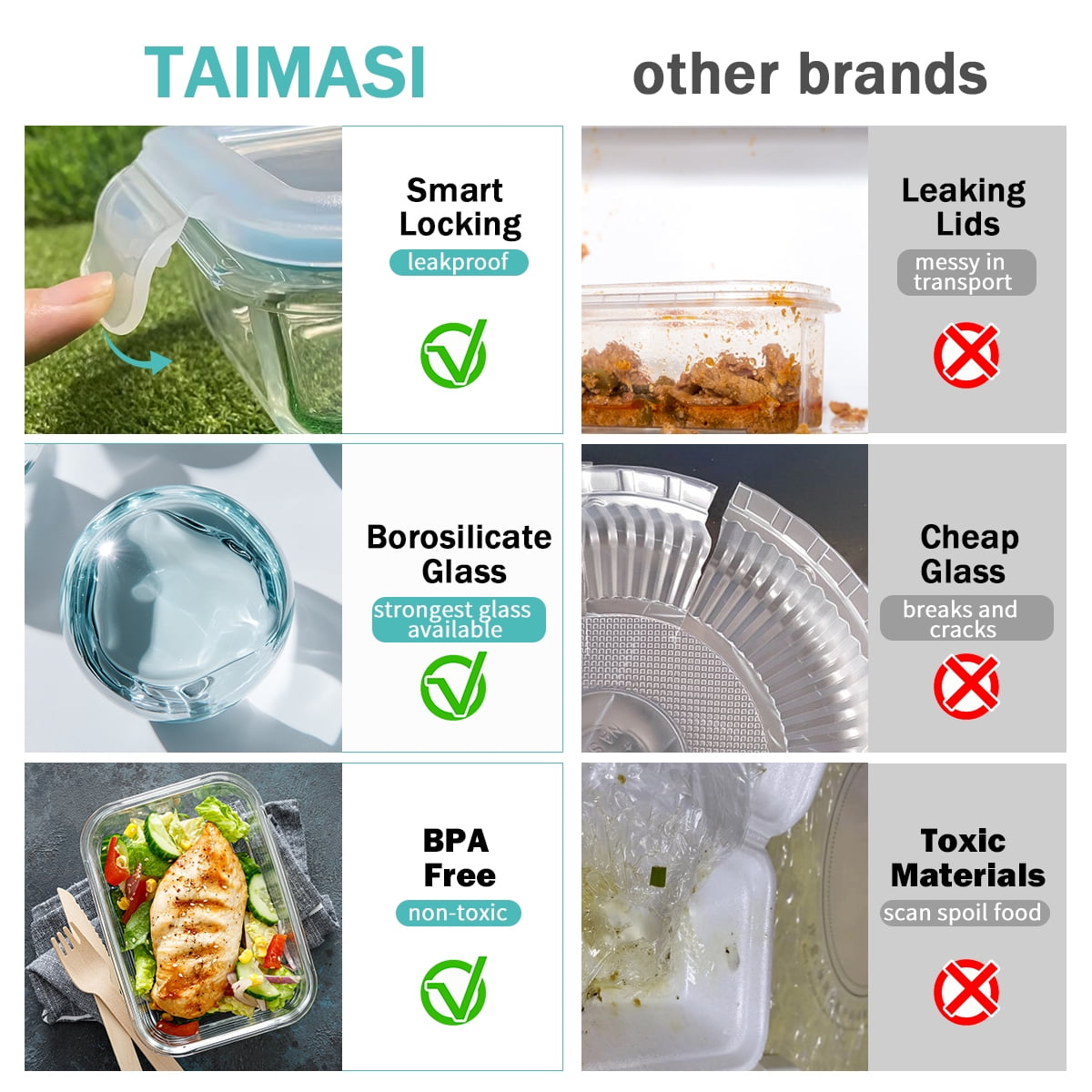 16 Pcs Glass Food Storage Containers , Meal Prep , Airtight Bento Boxes with Leak Proof Locking Lids, Microwave/Oven/Freezer/Dishwasher Safe, BPA Free