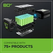 Greenworks 80V 25 Brushless Self-Propelled Dual Blade Mower, 5.0Ah Battery