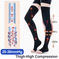 thumbnail image 3 of 20-30 mmHg - Closed-toe, thigh-high, II-class compression socks with granular silicone top and closed toe (unisex), 3 of 6
