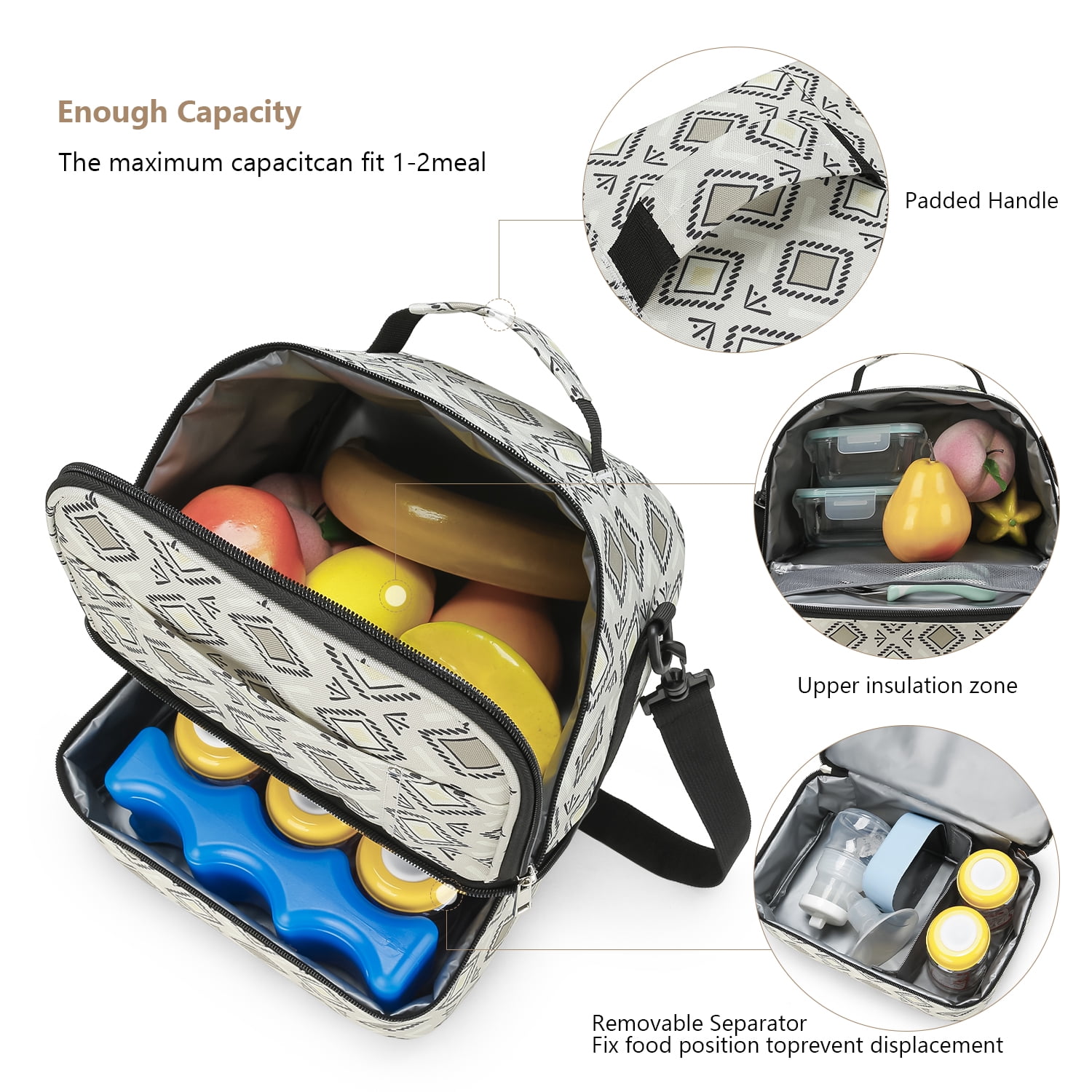 Breast Pump Bag Cooler Compartment for Breast Pump - Cooler and Moistureproof Bag Double Layer for Mother Breast Milk Pump Lunch Bag Outdoor Working