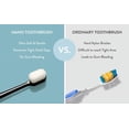 thumbnail image 5 of Extra Soft Toothbrush | 10,000 Ultra-Soft Bristles for Extra Pro, 5 of 5