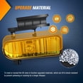 thumbnail image 5 of Nilight Fog Lights Assembly Compatible with 1999-2002 Chevy Silverado, 2000-2006 Suburban Fog Light Lamps Left & Right (Amber Lens), 5 of 6