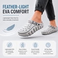thumbnail image 4 of Knivor Garden Clogs for Men Sporty Foam Runner EVA Cloud Slides with Massage Footbed Lightweight Non Slip Breathable Outdoor Indoor Beach Shower Garden Water Shoes, 4 of 8