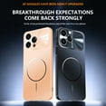 thumbnail image 3 of ELEHOLD Magnetic Case for iPhone 15, Shockproof Full Protection Phone Case with Lens Protector,Titaniumgray, 3 of 12