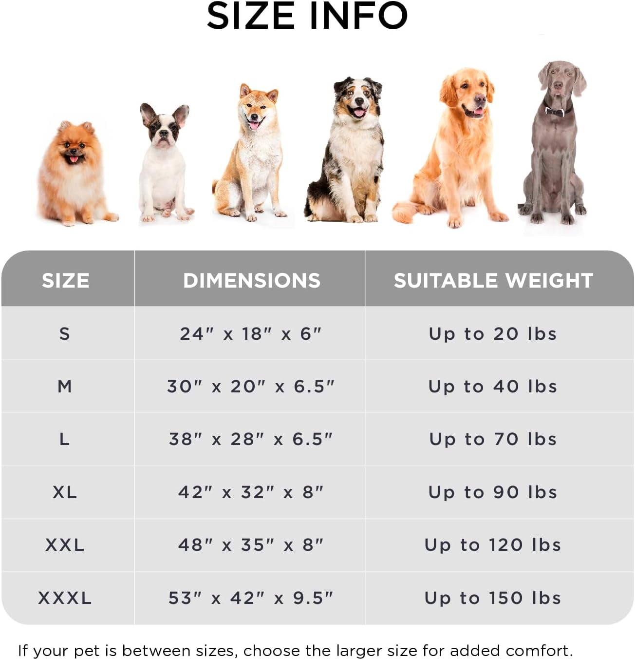 Orthopedic Dog Bed for Extra Large Dogs, Supportive Foam XL Pet Bed Sofa with Washable Removable Cover, Waterproof Large Dog Couch Bed, Non-Slip Bottom and Egg-Crate Foam, Grey
