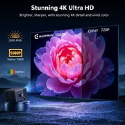 HAPPRUN Official Licensed Google TV Projector with WiFi and Bluetooth, Supported 4K Smart Projector with Dolby Audio, Auto Focus & Keystone, Built-in Streaming Apps, 2000 ANSI Lumens Movie Projector