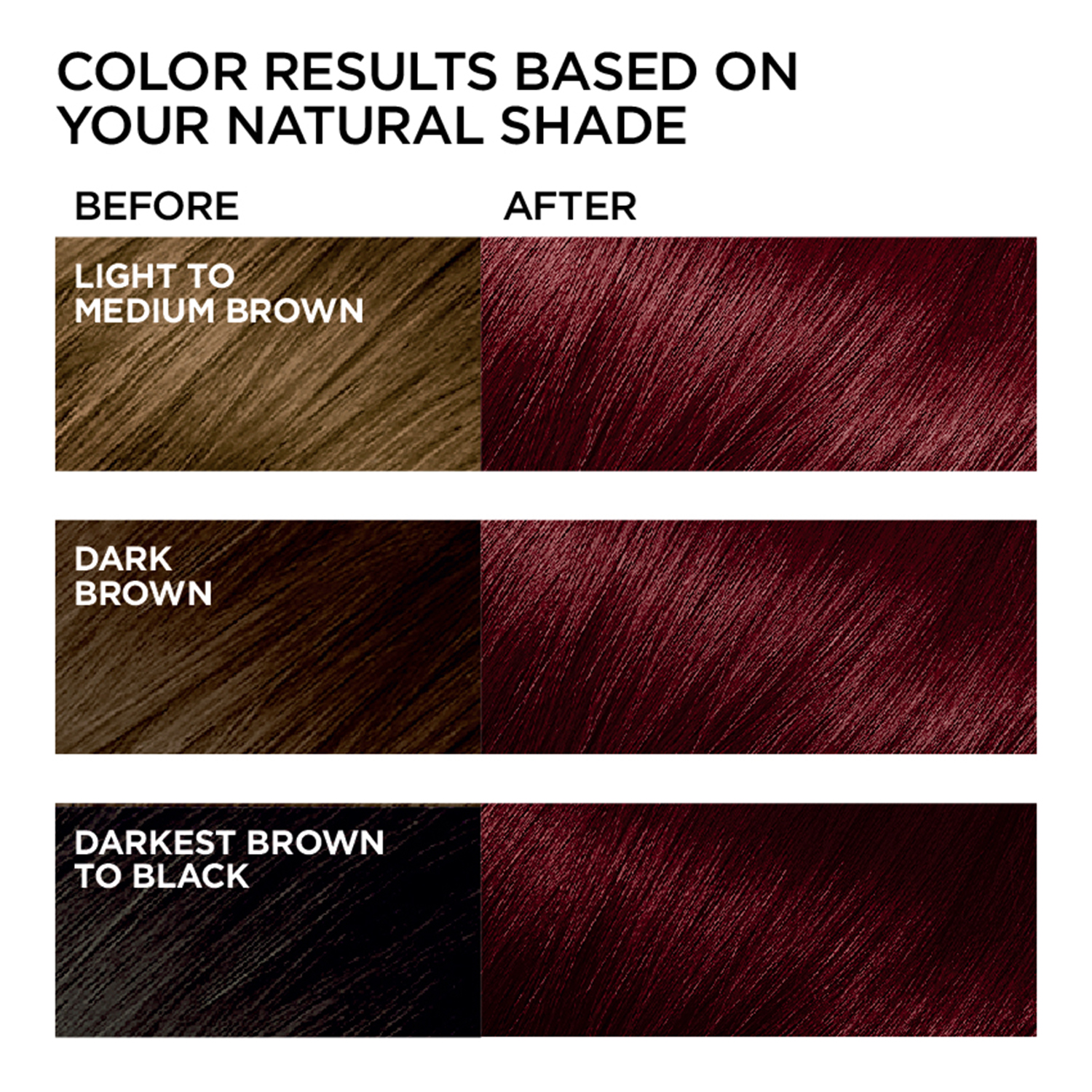 L'Oreal Paris Feria Permanent Hair Color, R48 Red Velvet Intense Deep Auburn - image 4 of 9