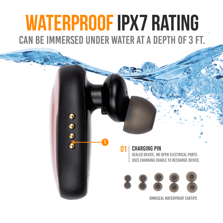 Alpatronix hx250 cheap