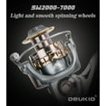 thumbnail image 5 of DEUKIO Spinning Reel SW2000-7000 Metal Bearing 4+1BB Metal Body Rocker Grip High Quality Fishing Reel Saltwater Freshwater, 5 of 18