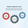 thumbnail image 2 of 16CH Relay Module Modbus POE ETH Relay Support Modbus RTU// Protocol for Industrial Automation, 2 of 5