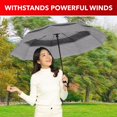 thumbnail image 4 of Paraguas Repelente, resistente al viento, para viajes, lluvia, impermeable, compacto, 4 of 9