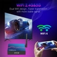 thumbnail image 4 of Tx98 Pro Set-Top Box H618 for Android 12.0 Wifi 6 Bluetooth 5.0 Smart Tv Box HD Media Player US Plug 4+64gb, 4 of 4