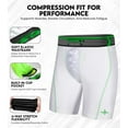 thumbnail image 2 of Exxact Sports Youth Compression Shorts with Soft Athletic Cup for Baseball Football Hockey, Boys Cup Underwear with Cup - (Pack Of 2, YXS, White), 2 of 7