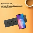 thumbnail image 4 of Regleta Empotrada Con 2 Tomas De CA, 15 A PD, 20 W USB C, 18 W USB A, 15 W, Cargador Inalámbrico, Montaje Empotrado, Toma De Corriente Integrada Para Escritorio, 4 of 7