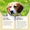 thumbnail image 4 of Pet Dog Inducer, Easy Guide, Pet Pee In A Fixed Positioning Defecation Inducer Puppy Training Pee Pads 150Ml Spray*1, Potty Training Aid For All Dogs, Indoor & Outdoor Toilet, 4 of 6