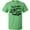Kelly Green, variant on Inktastic Types of Sharks T-Shirt
