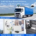 thumbnail image 3 of Antena WiFi Eightwood de doble banda, 2,4 GHz, 5 GHz RP-SMA, 2 unidades, 3 of 7