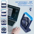 thumbnail image 3 of Ventilador Dorobeen con batería recargable de 20000 mAh con temporizador, 3 of 6