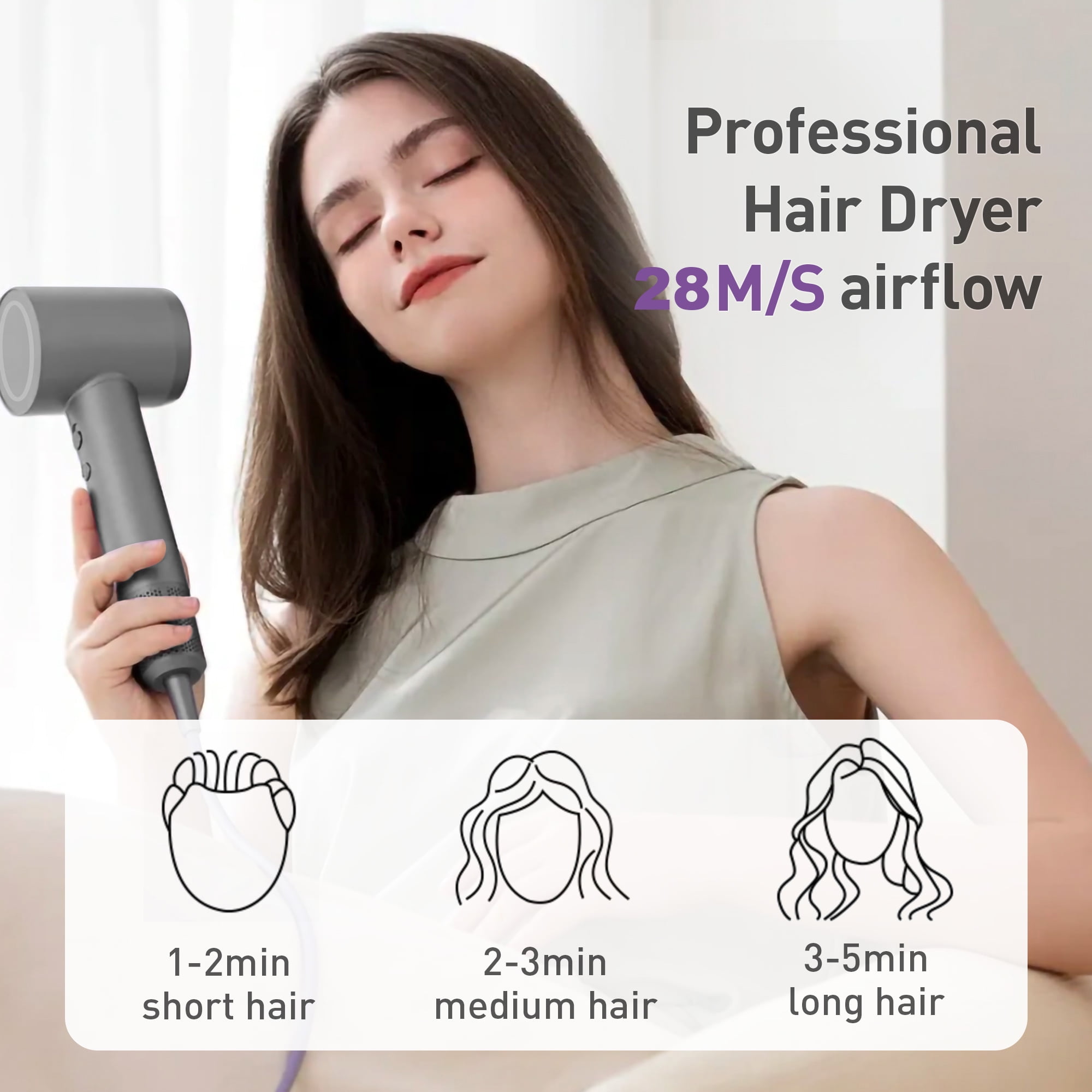 BERGUF Professional Ionic Hair Dryer, 130000 RPM High-Speed Brushless Motor Negative Ionic Blow Dryer for Fast Drying, Low Noise Thermo Control Blow Dryer with Magnetic Diffuser and Nozzle (Grey)