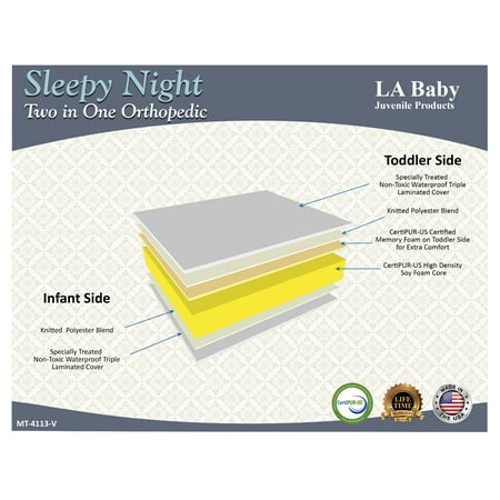 LA Baby Sleepy Night 2-in-1 Orthopedic Crib Mattress, White