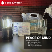 Hurricane Survival Kit - 2 Person | Emergency Zone