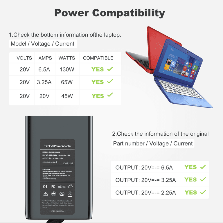 VUOHOEG 130W USB C Laptop Charger For Dell XPS 15 9575 17, Latitude...