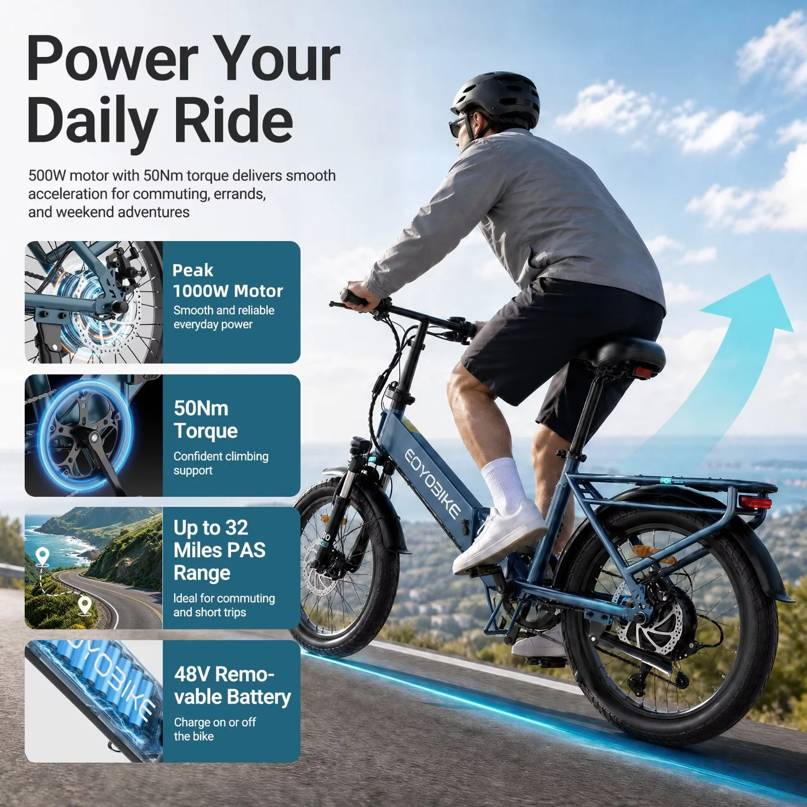 Lilypelle Folding Electric Bicycle for Adults, 20"×3.0 Fat Tire 7 Speed Step-Thru Electric Cargo Bicycle, 500Wh Built-in detachable battery, Peak 1000W Rear Motor，20MPH, Fits for 4'9" to 6'5"