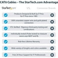 thumbnail image 5 of StarTech 8ft CAT6 Ethernet Cable - Blue CAT 6 Gigabit Ethernet Wire -250Mhz 100W PoE RJ45 UTP Network Patch Cord Snagless with Strain Relief (N6PATCH8BL), 5 of 13