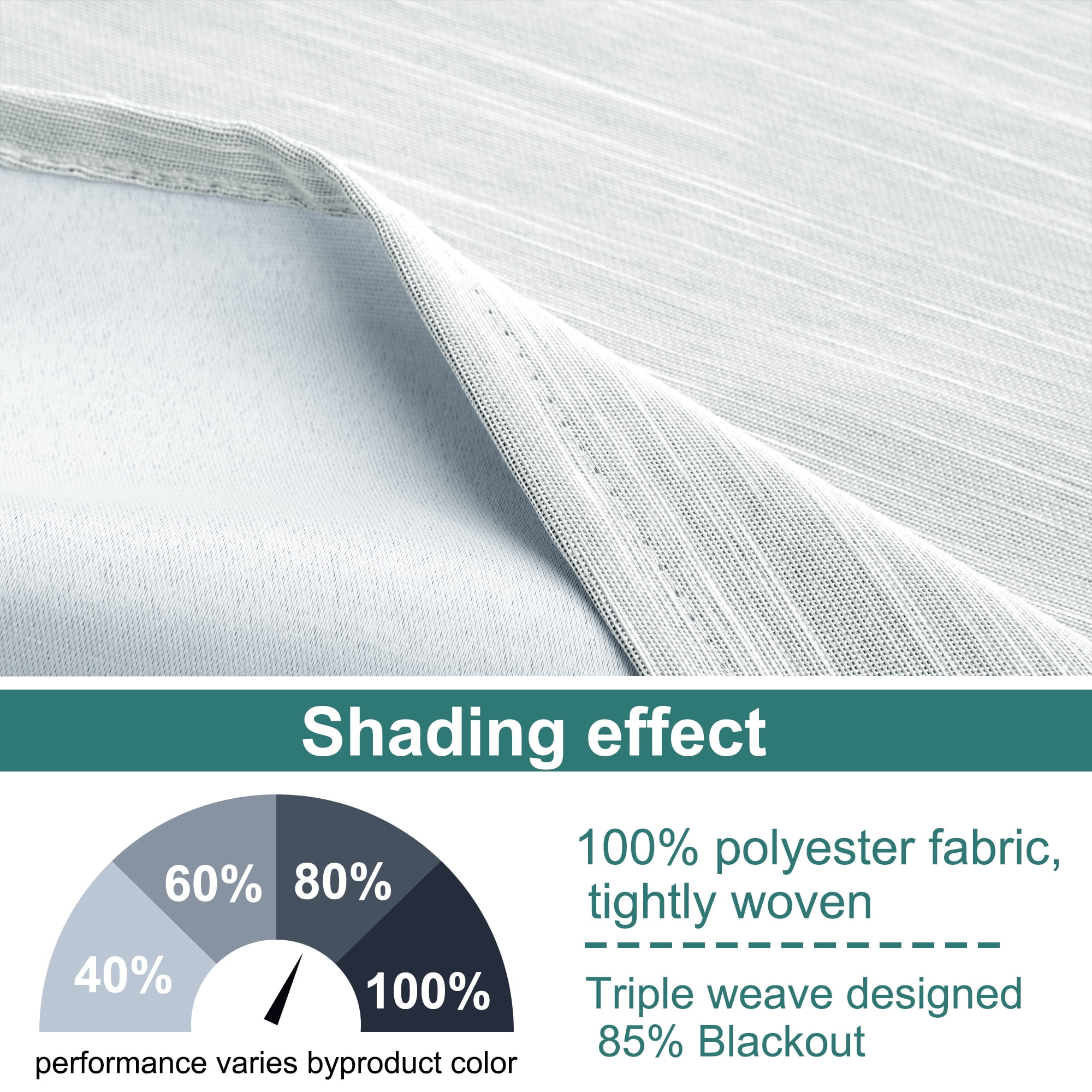 REGALWOVEN Linen Look Textured Blackout Room Darkening Curtains for Kitchen and Window 2 Panels Light Gray 29"W x 36"L