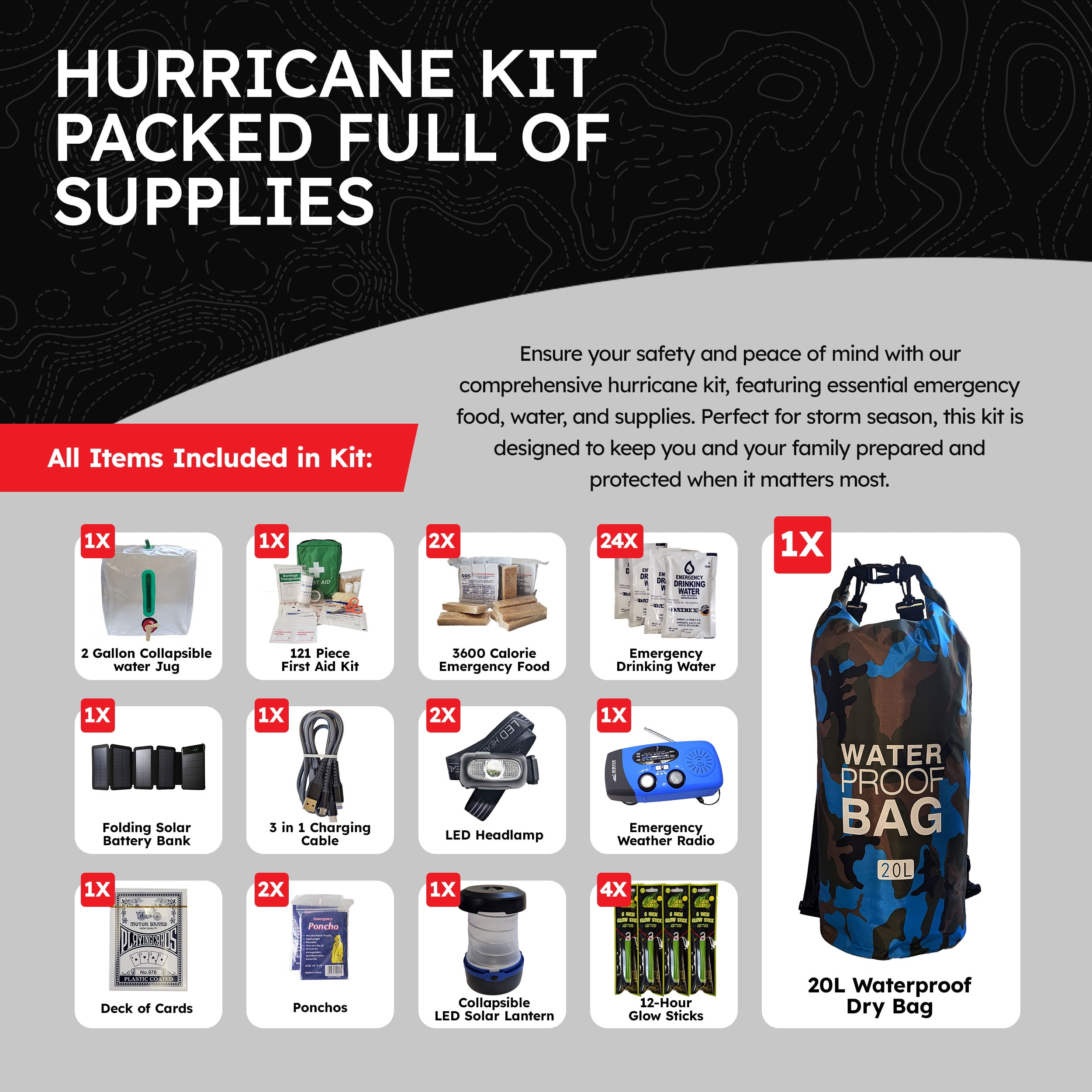 Sirius Survival Pre-Packed Hurricane Kit - Comprehensive Hurricane Preparedness Items - Essential Hurricane Supplies - Complete Hurricane Supply List in a Waterproof Bag for 2 People - Pink Camo