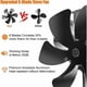 thumbnail image 4 of Blades Wood Stove Fan, Stove Fan with Thermometer, Heat Powered Fireplace Fan for Wood Stove/Fireplace/Gas/Log/Pellet Stove (Black), 4 of 5