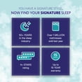 thumbnail image 5 of Signature Sleep Contour Hybrid 12" Independently Encased Coil Memory Foam Pillow-Top Mattress, Bed-in-a-Box, Made in Italy, Full, 5 of 15