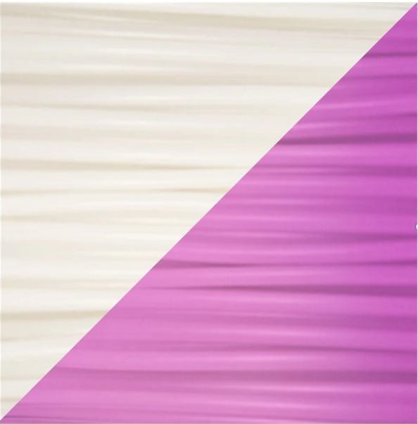 UV Sun Changing