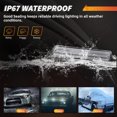 thumbnail image 6 of 2PCS Clear Lens Front Bumper Side Marker Light Turn Signal Light Turn Warning Lights Parking Light Housings For 1991-1997 Toyota Land Cruiser FJ80 & 1995-1997 Lexus LX450 No Bulb/Socket Included, 6 of 7