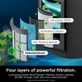 thumbnail image 3 of Shark Air Purifier for Home with Never Change HEPA Air Filter, 1300 sq. ft. for Powerful Multi-Room Purification, 5-Year Filter for Smoke, Captures 99.98% of Particles & Dust, HP301, 3 of 23