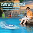 thumbnail image 2 of DEERC High Speed RC Racing Boat W/Shark Graffiti, 20+ MPH, Fast Remote Control Boat W/LED Lights for Pools and Lakes, 2.4Ghz RC Shark Toy for Kids & A, 2 of 9