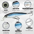thumbnail image 3 of shiyou-Pointer 78, Fishing Lure, Jerkbait, 3 of 4