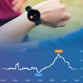 thumbnail image 4 of Sports Smartwatch Soft Strap Touch Operation Health Fitness Trackers Impermeable Para Correr Ejercicios Al Aire Libre, 4 of 8