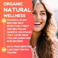 thumbnail image 4 of Dermveda Herbal Yoni Oil Feminine Spray Intimate Skin Care for pH Balance & Dryness, 4 fl Oz, 4 of 5