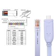 thumbnail image 4 of Usb To Type C Console Configurat Cable Type C To Rj45 Serial Router Debugging Cable, 4 of 5