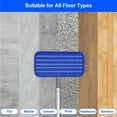 thumbnail image 6 of 4pcs Microfiber Mop Pads, EEEkit Reusable Mop Refills Compatible with SwifferSweeper Mops, 6 of 6